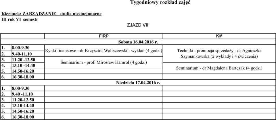 ) Seminarium - prof. Mirosław Hamrol (4 godz.) Niedziela 17.04.2016 r.