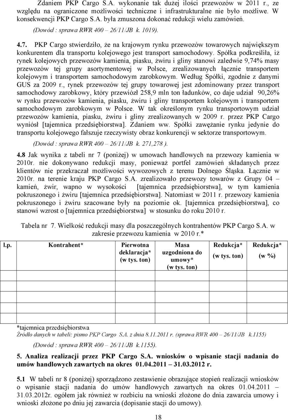 Spółka podkreśliła, iż rynek kolejowych przewozów kamienia, piasku, żwiru i gliny stanowi zaledwie 9,74% masy przewozów tej grupy asortymentowej w Polsce, zrealizowanych łącznie transportem kolejowym