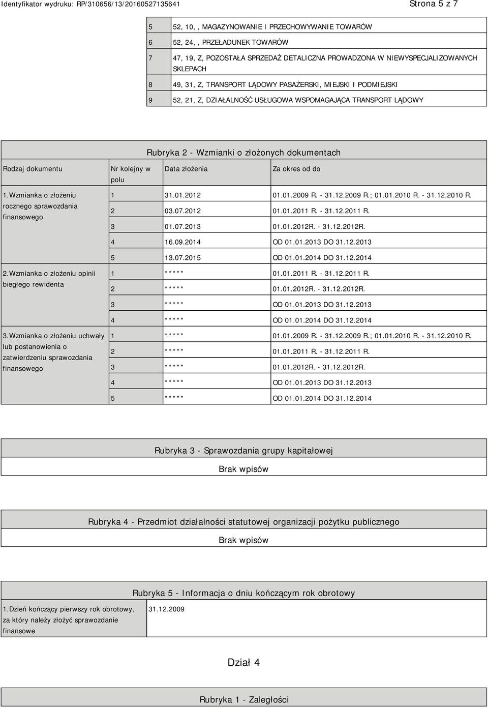 Za okres od do 1.Wzmianka o złożeniu rocznego sprawozdania finansowego 1 31.01.2012 01.01.2009 R. - 31.12.2009 R.; 01.01.2010 R. - 31.12.2010 R. 2 03.07.2012 01.01.2011 R. - 31.12.2011 R. 3 01.07.2013 01.