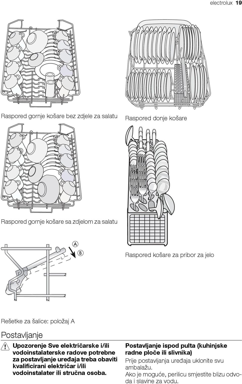 za postavljanje uređaja treba obaviti kvalificirani električar i/ili vodoinstalater ili stručna osoba.