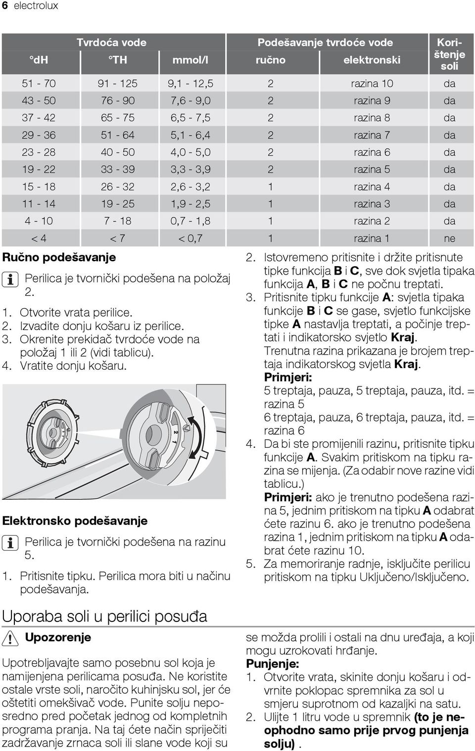 2 da < 4 < 7 < 0,7 1 razina 1 ne Ručno podešavanje Perilica je tvornički podešena na položaj 2. 1. Otvorite vrata perilice. 2. Izvadite donju košaru iz perilice. 3.