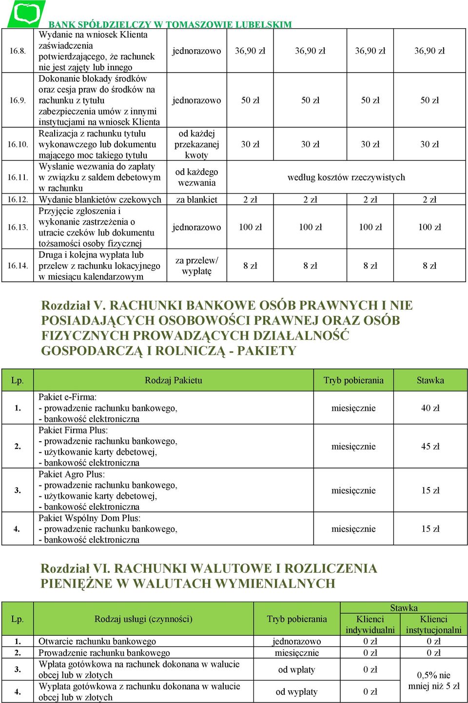 blokady środków oraz cesja praw do środków na rachunku z tytułu jednorazowo 50 zł 50 zł 50 zł 50 zł zabezpieczenia umów z innymi instytucjami na wniosek Klienta Realizacja z rachunku tytułu od każdej