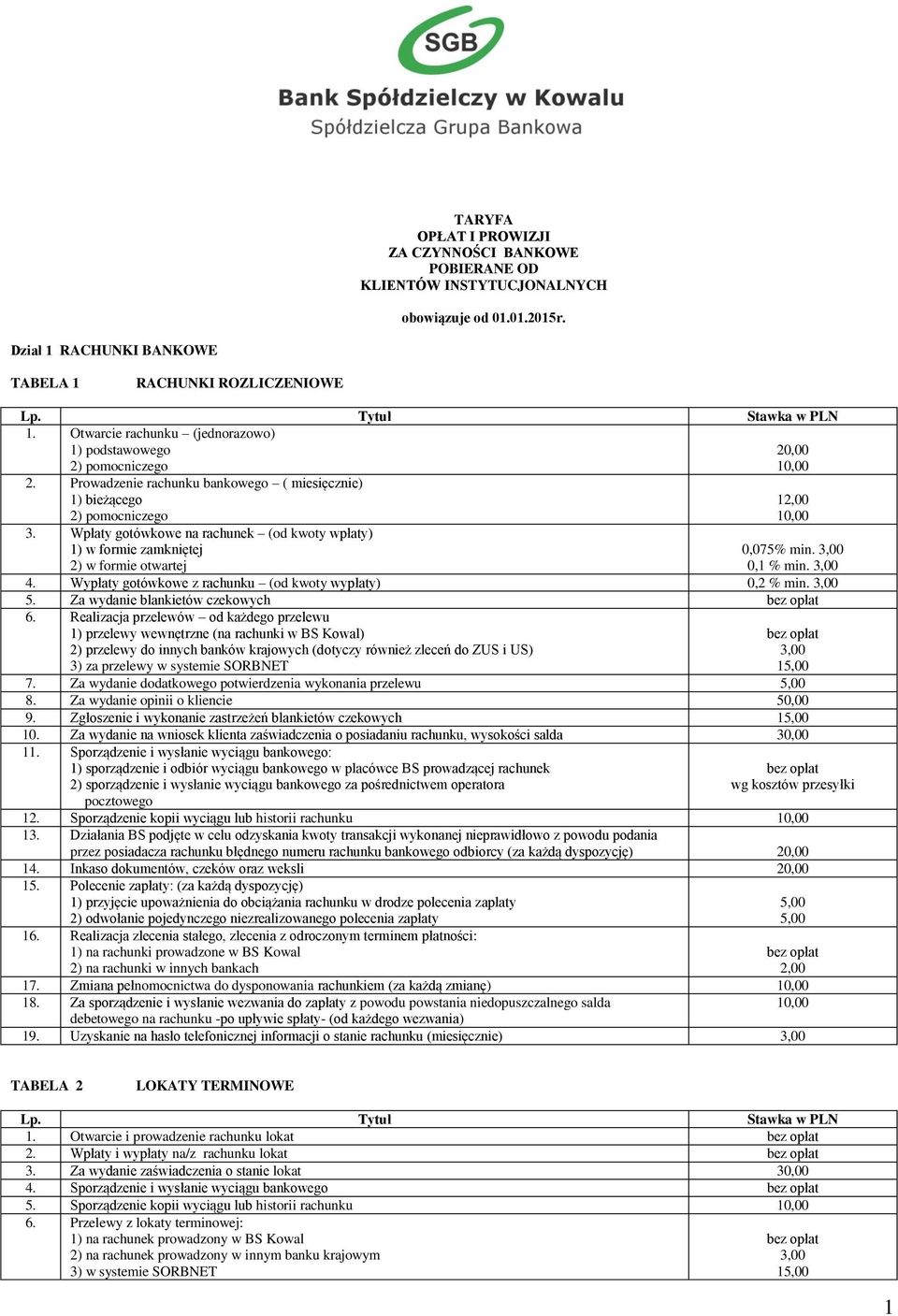 Wpłaty gotówkowe na rachunek (od kwoty wpłaty) 1) w formie zamkniętej 2) w formie otwartej 12,00 10,00 0,075% min. 3,00 0,1 % min. 3,00 4. Wypłaty gotówkowe z rachunku (od kwoty wypłaty) 0,2 % min.