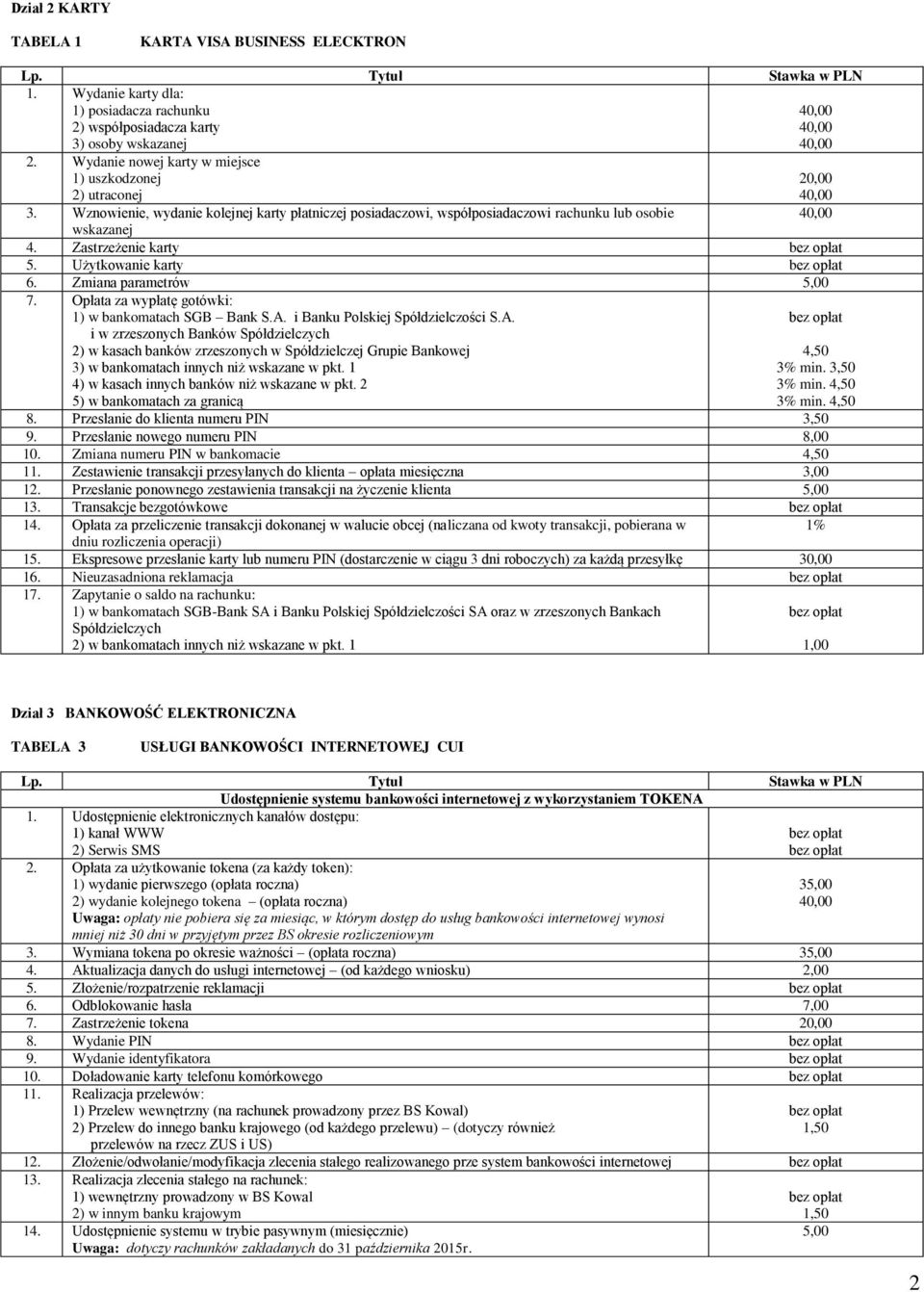 Użytkowanie karty 6. Zmiana parametrów 5,00 7. Opłata za wypłatę gotówki: 1) w bankomatach SGB Bank S.A.