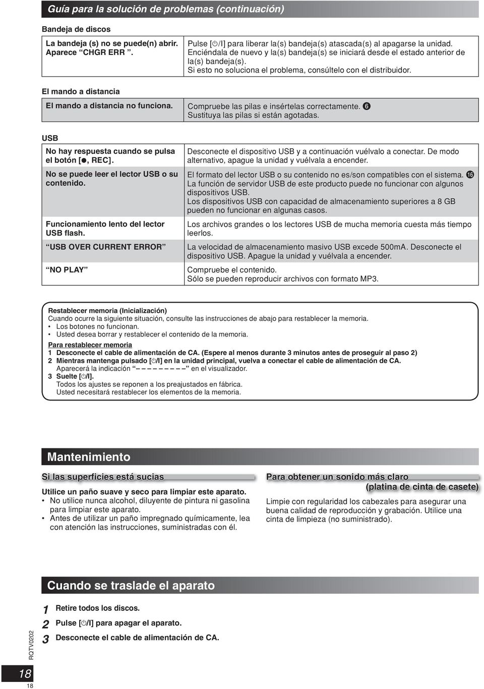 Si esto no soluciona el problema, consúltelo con el distribuidor. El mando a distancia El mando a distancia no funciona. Compruebe las pilas e insértelas correctamente.