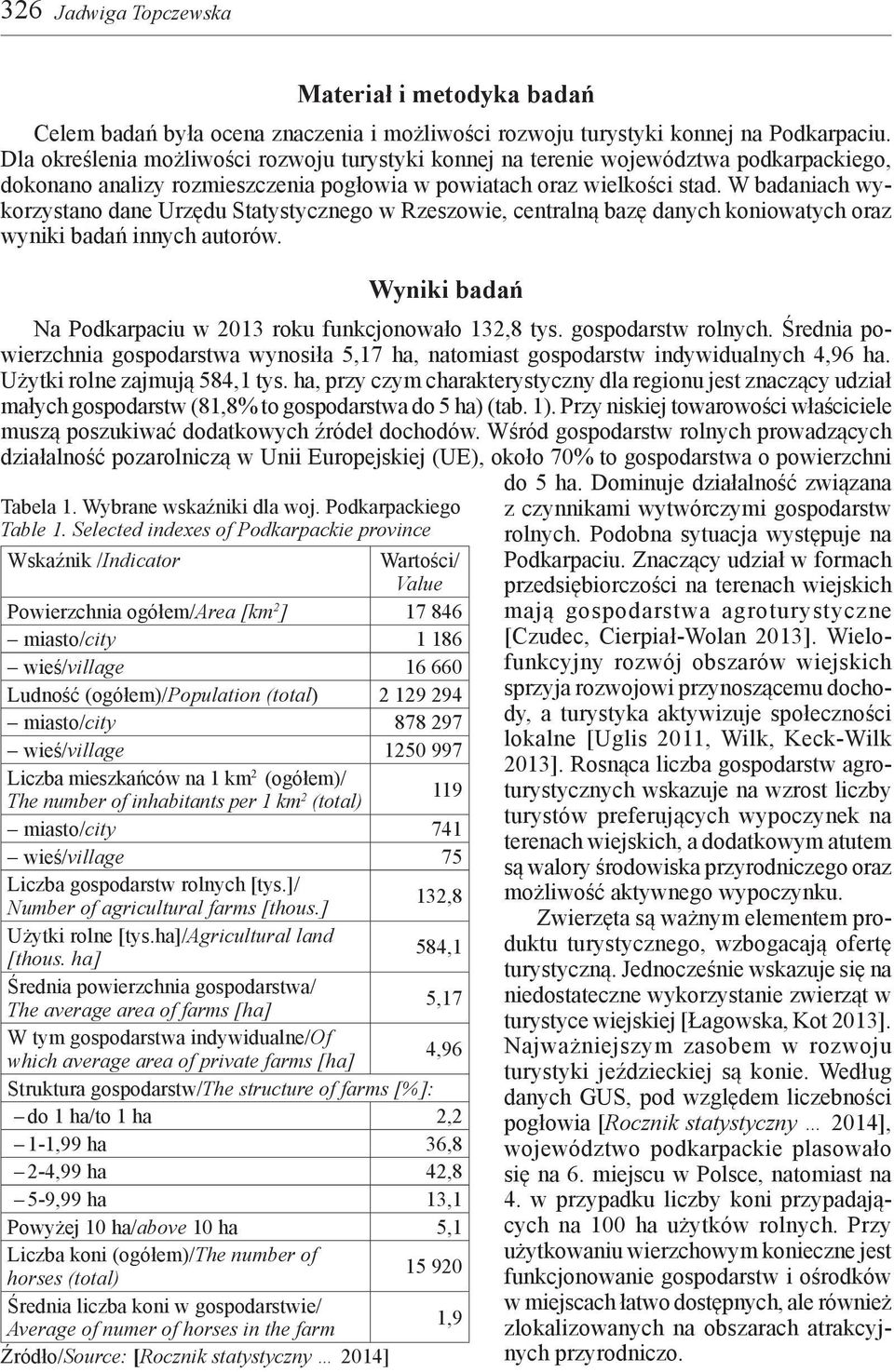 W badaniach wykorzystano dane Urzędu Statystycznego w Rzeszowie, centralną bazę danych koniowatych oraz wyniki badań innych autorów. Wyniki badań Na Podkarpaciu w 2013 roku funkcjonowało 132,8 tys.