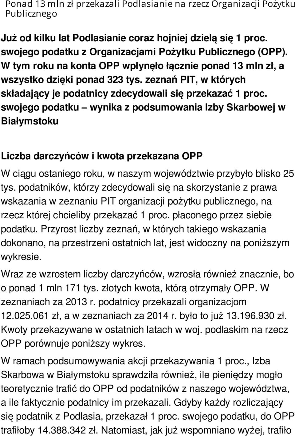 swojego podatku wynika z podsumowania Izby Skarbowej w Białymstoku Liczba darczyńców i kwota przekazana OPP W ciągu ostaniego roku, w naszym województwie przybyło blisko 25 tys.