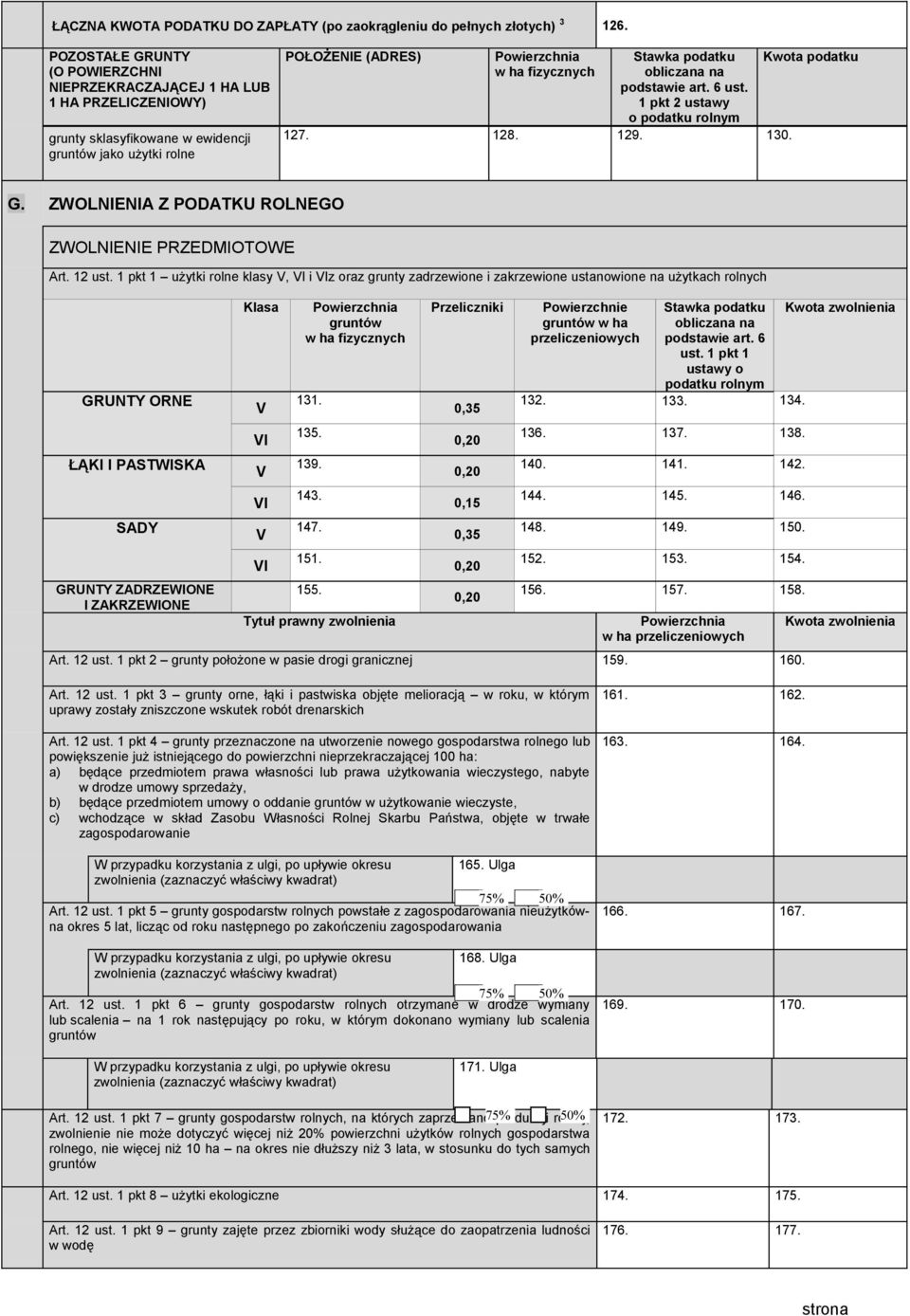 6 ust. 1 pkt 2 ustawy o podatku rolnym 127. 128. 129. 130. Kwota podatku G. ZWOLNIENIA Z PODATKU ROLNEGO ZWOLNIENIE PRZEDMIOTOWE Art. 12 ust.