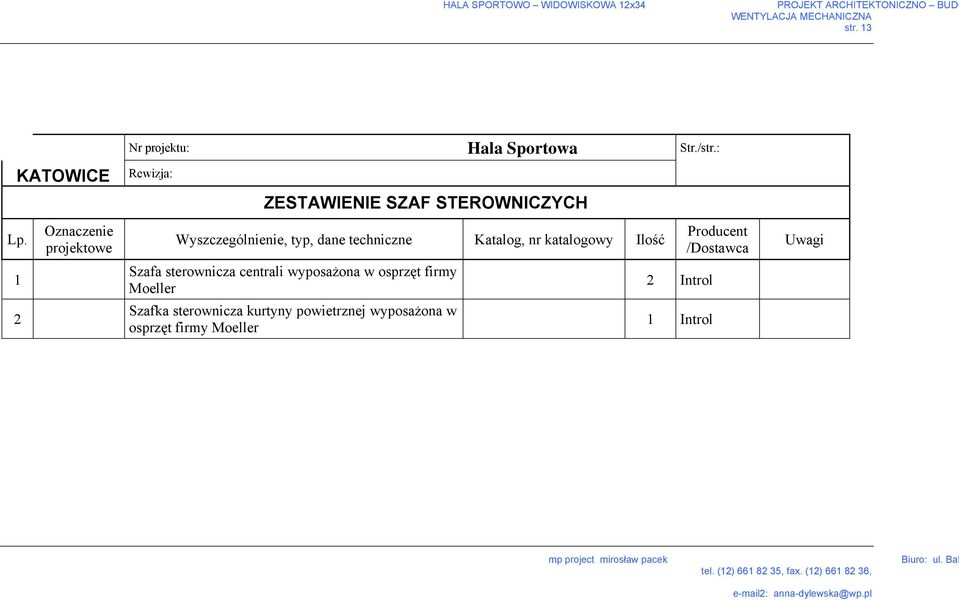Oznaczenie projektowe Wyszczególnienie, typ, dane techniczne Katalog, nr katalogowy Ilość Producent