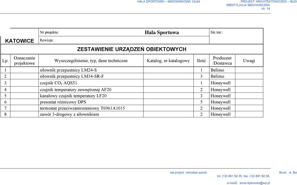 siłownik przepustnicy LM34-SR-F 3 Belimo 3 czujnik CO 2 AQS51 1 Honeywell 4 czujnik temperatury zewnętrznej AF20 2 Honeywell 5 kanałowy czujnik