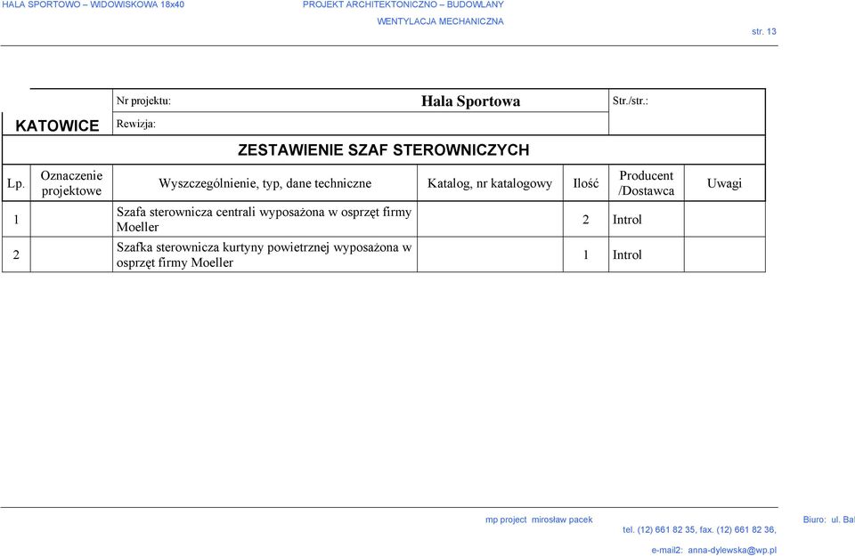 Oznaczenie projektowe Wyszczególnienie, typ, dane techniczne Katalog, nr katalogowy Ilość