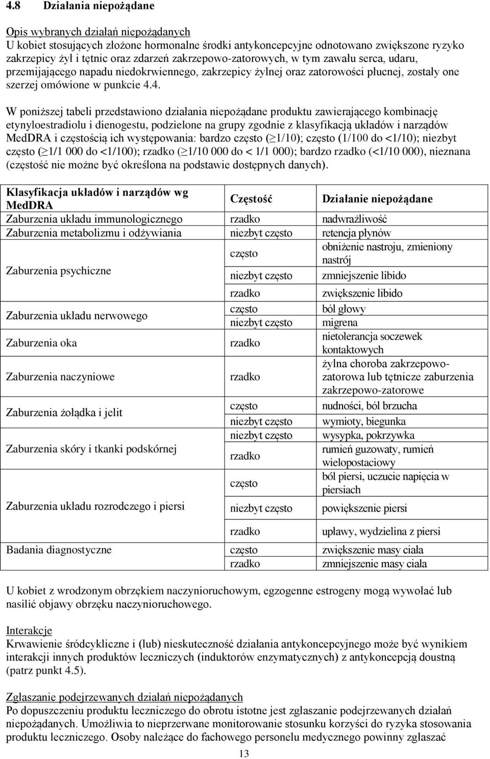 4. W poniższej tabeli przedstawiono działania niepożądane produktu zawierającego kombinację etynyloestradiolu i dienogestu, podzielone na grupy zgodnie z klasyfikacją układów i narządów MedDRA i