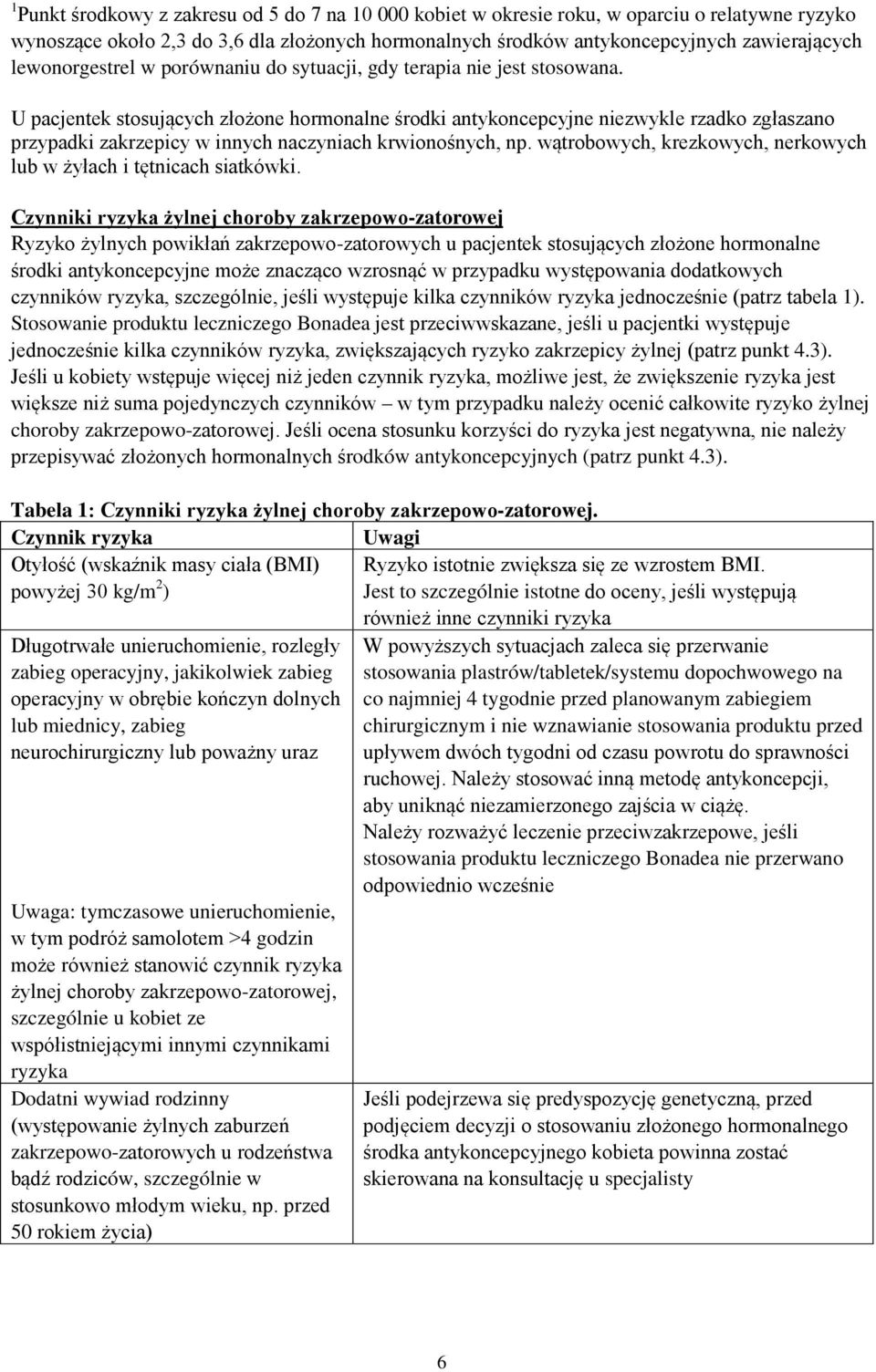 U pacjentek stosujących złożone hormonalne środki antykoncepcyjne niezwykle rzadko zgłaszano przypadki zakrzepicy w innych naczyniach krwionośnych, np.