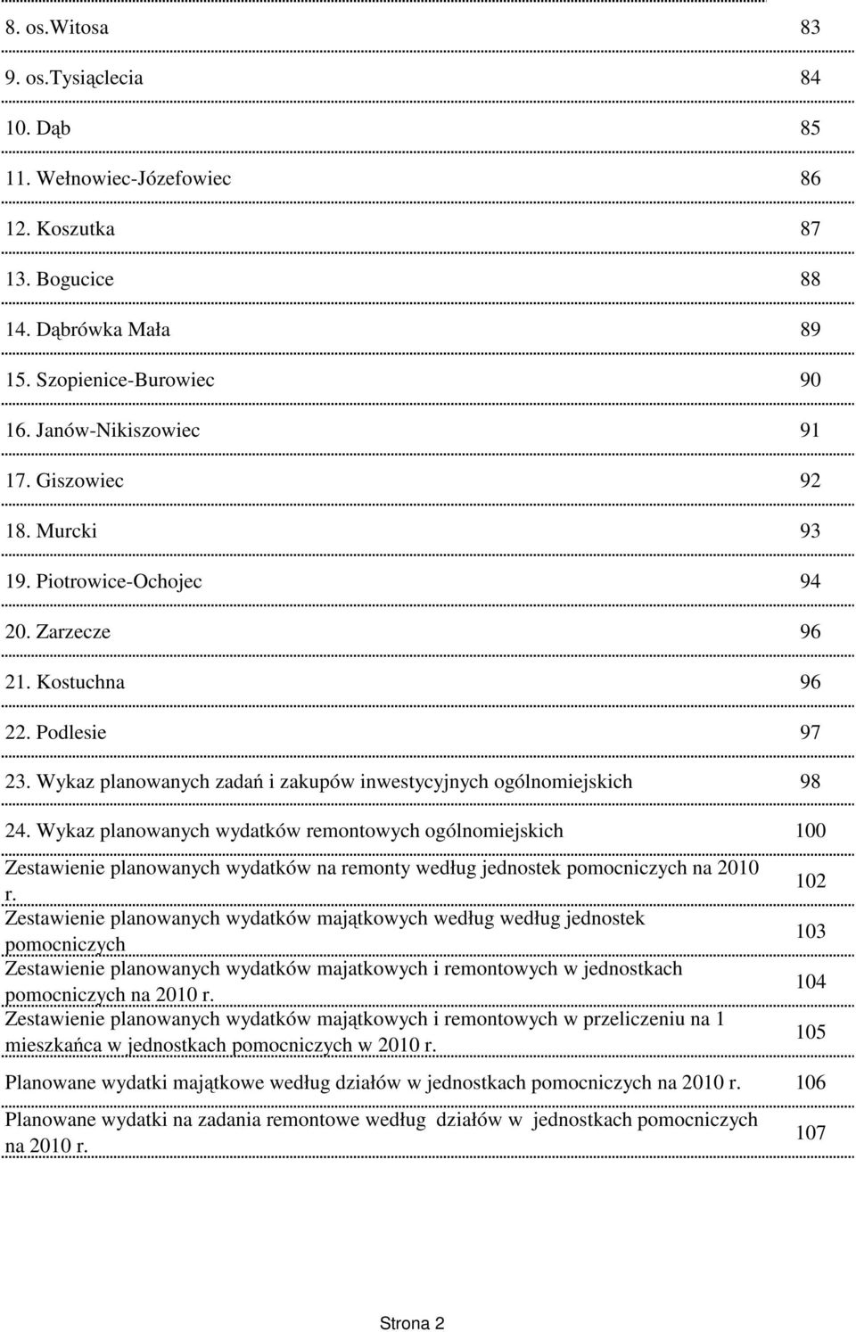 Wykaz planowanych wydatków remontowych ogólnomiejskich 100 Zestawienie planowanych wydatków na remonty według jednostek pomocniczych na 2010 r.