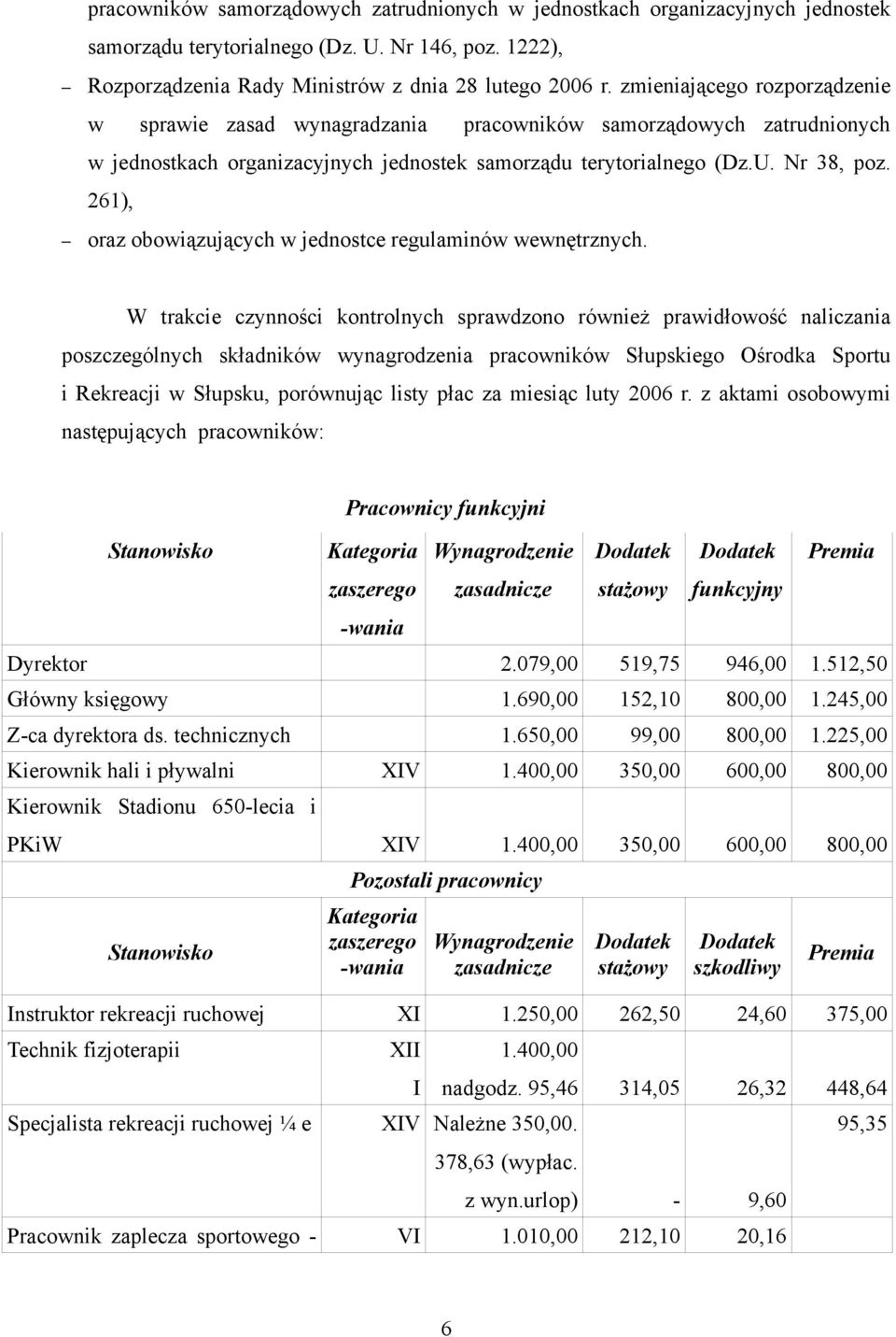261), oraz obowiązujących w jednostce regulaminów wewnętrznych.