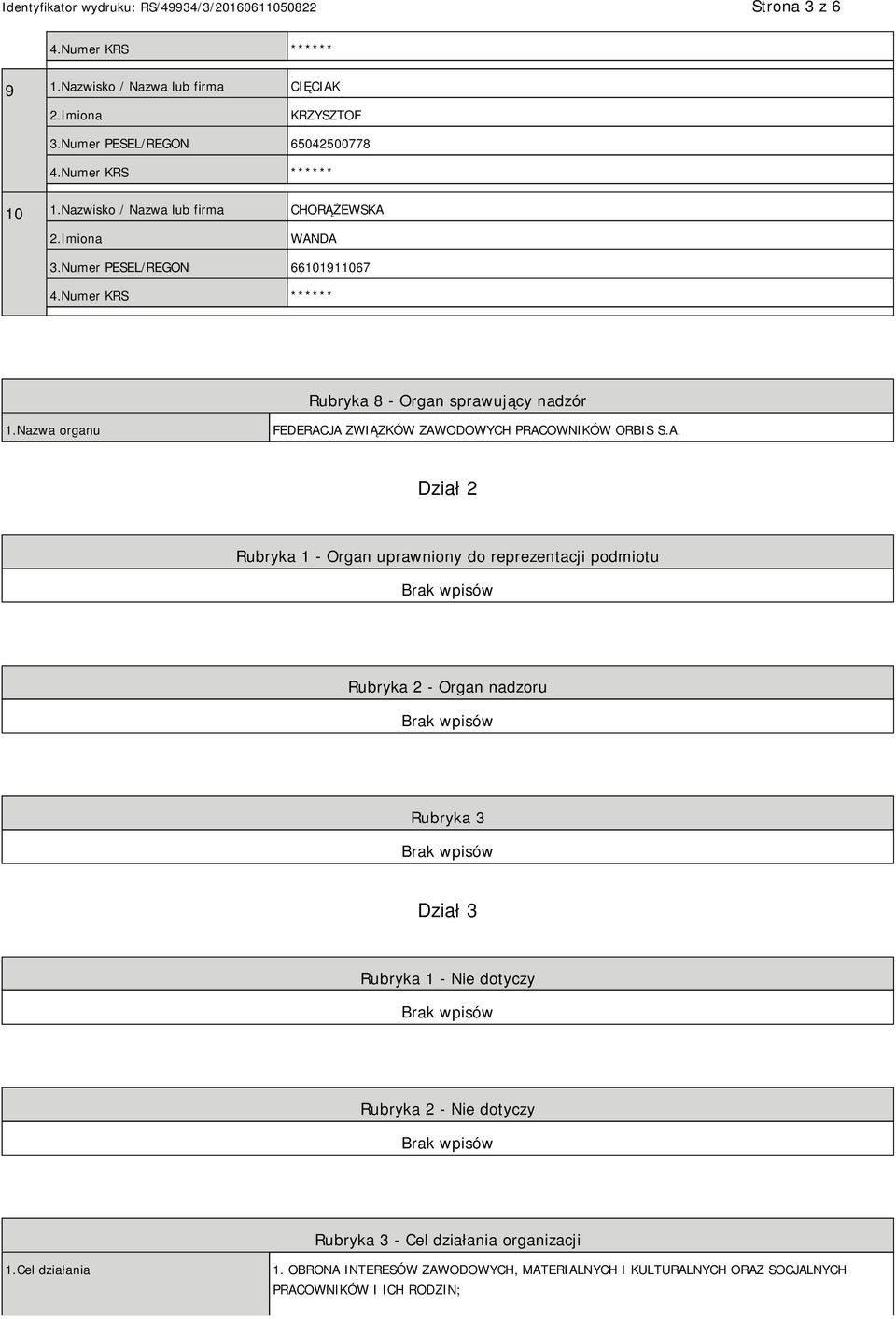 JA ZWIĄZKÓW ZAWODOWYCH PRACOWNIKÓW ORBIS S.A. Dział 2 Rubryka 1 - Organ uprawniony do reprezentacji podmiotu Rubryka 2 - Organ nadzoru Rubryka 3