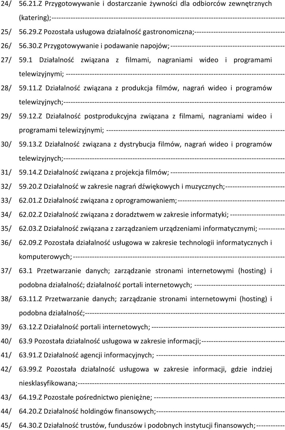 1 Działalność związana z filmami, nagraniami wideo i programami telewizyjnymi; -------------------------------------------------------------------------------------------- 28/ 59.11.