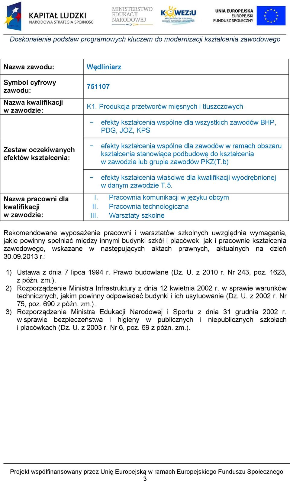 ramach obszaru kształcenia stanowiące podbudowę do kształcenia w zawodzie lub grupie zawodów PKZ(T.