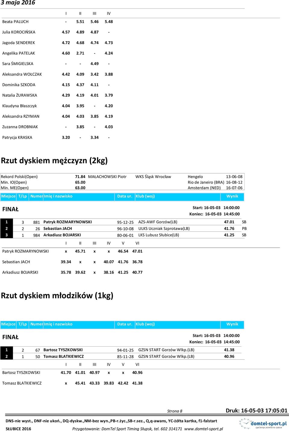 34 - Rzut dyskiem mężczyzn (2kg) Rekord Polski(Open) 71.84 MAŁACHOWSKI Piotr WKS Śląsk Wrocław Hengelo 13-06-08 Min. IO(Open) 65.00 Min. ME(Open) 63.