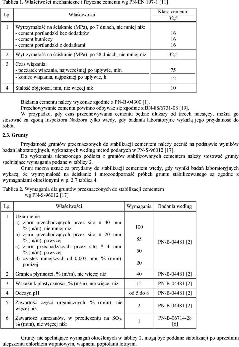 ściskanie (MPa), po 28 dniach, nie mniej niż: 32,5 3 Czas wiązania: - początek wiązania, najwcześniej po upływie, min.