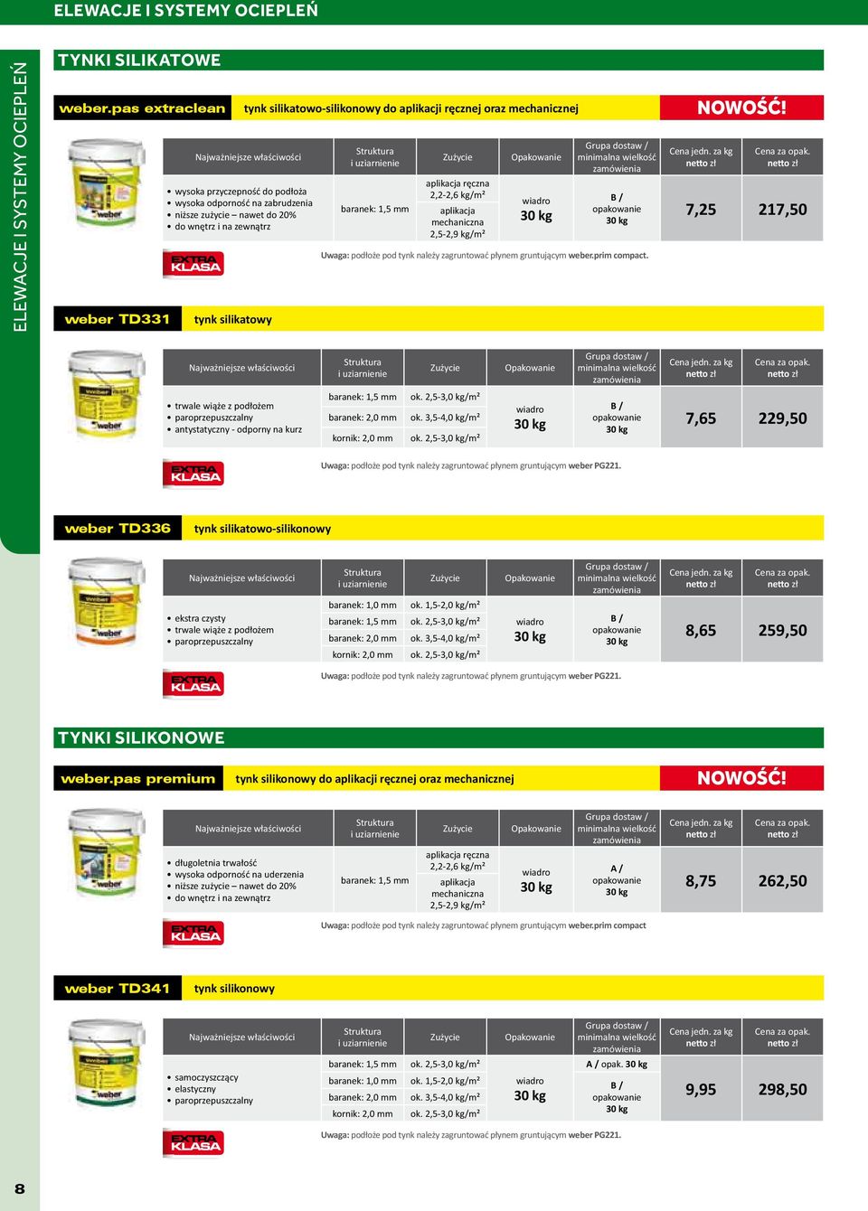 niższe zużycie nawet do 20% do wnętrz i na zewnątrz Struktura i uziarnienie baranek: 1,5 mm Zużycie aplikacja ręczna 2,2-2,6 kg/m² aplikacja mechaniczna 2,5-2,9 kg/m² wiadro 30 kg B / 30 kg Uwaga: