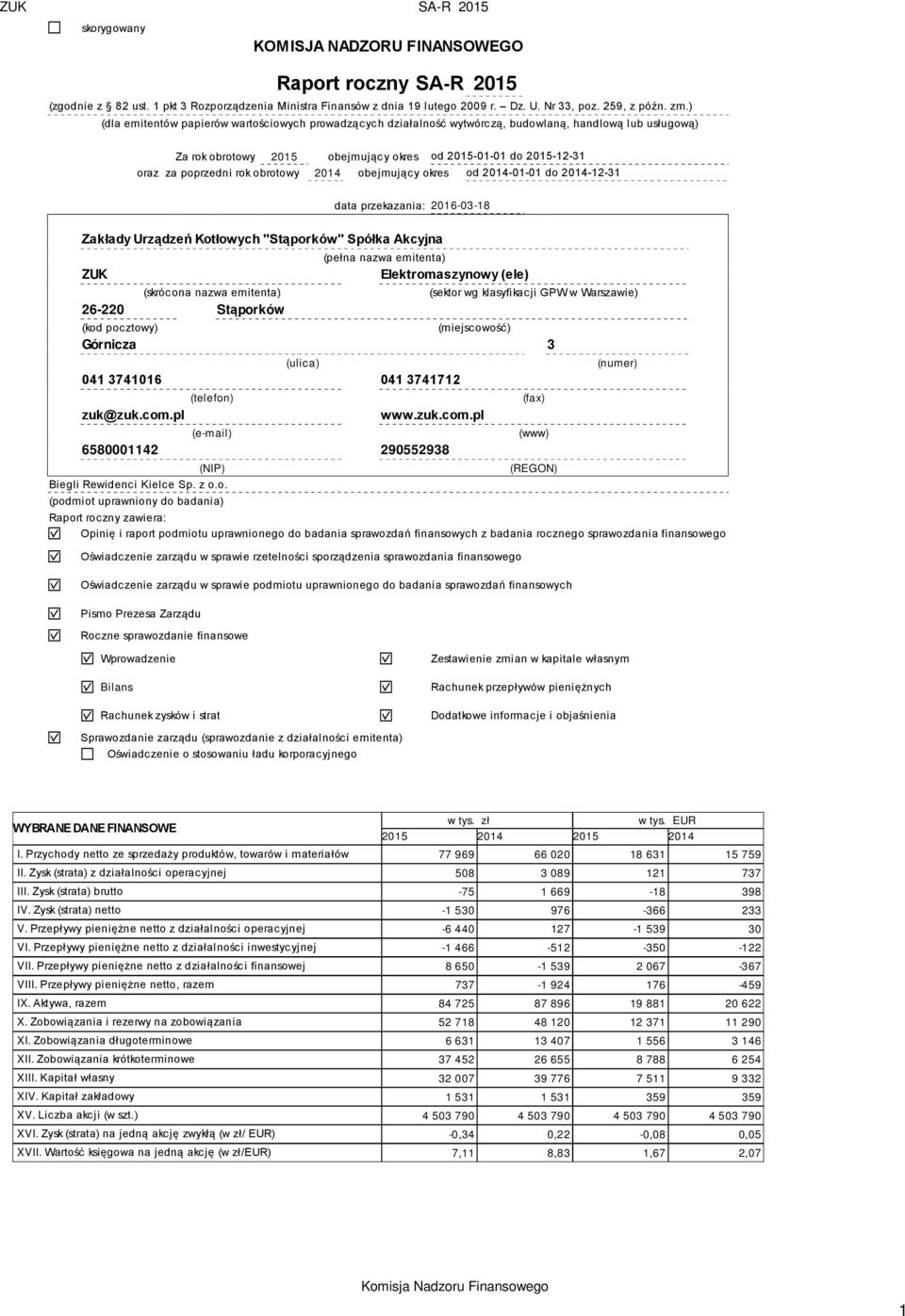 obrotowy 2014 obejmujący okres od 2014-01-01 do 2014-12-31 data przekazania: 2016-03-18 Zakłady Urządzeń Kotłowych "Stąporków" Spółka Akcyjna ZUK (skrócona nazwa emitenta) 26-220 Stąporków (pełna