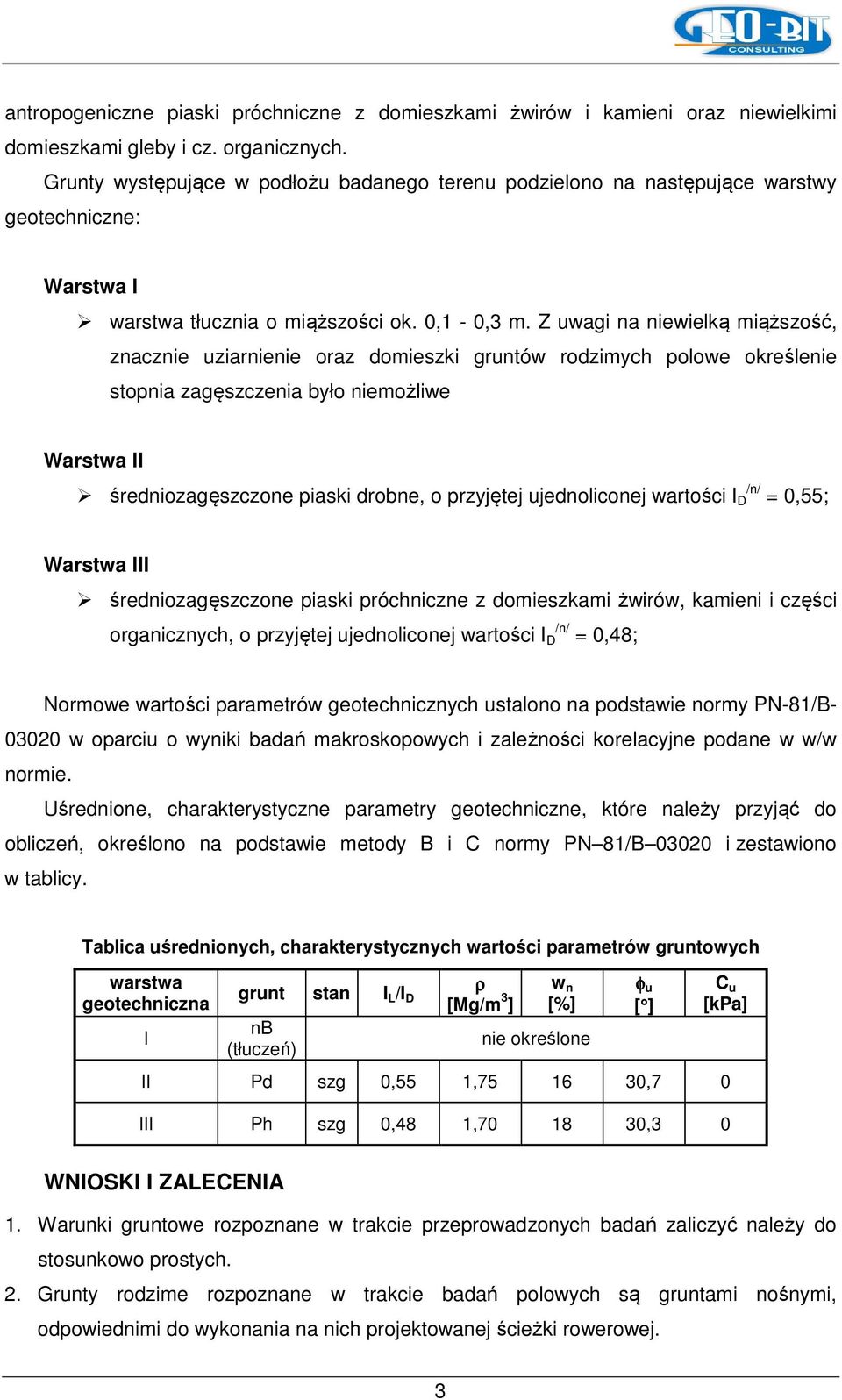 Z uwagi na niewielką miąższość, znacznie uziarnienie oraz domieszki gruntów rodzimych polowe określenie stopnia zagęszczenia było niemożliwe Warstwa II średniozagęszczone piaski drobne, o przyjętej