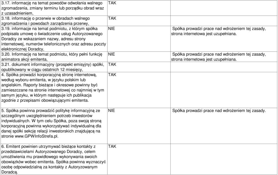 informacje na temat podmiotu, z którym spółka podpisała umowę o świadczenie usług Autoryzowanego Doradcy ze wskazaniem nazwy, adresu strony internetowej, numerów telefonicznych oraz adresu poczty