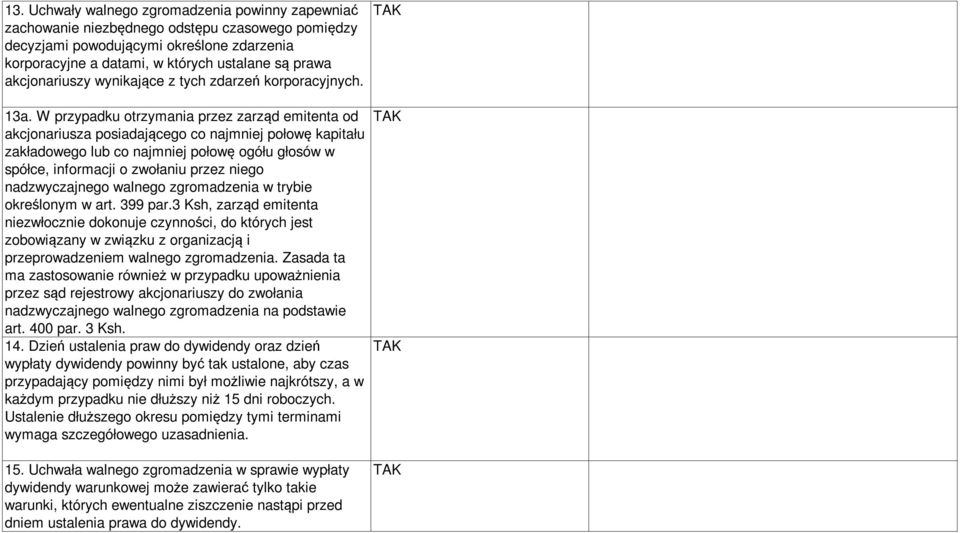 W przypadku otrzymania przez zarząd emitenta od akcjonariusza posiadającego co najmniej połowę kapitału zakładowego lub co najmniej połowę ogółu głosów w spółce, informacji o zwołaniu przez niego