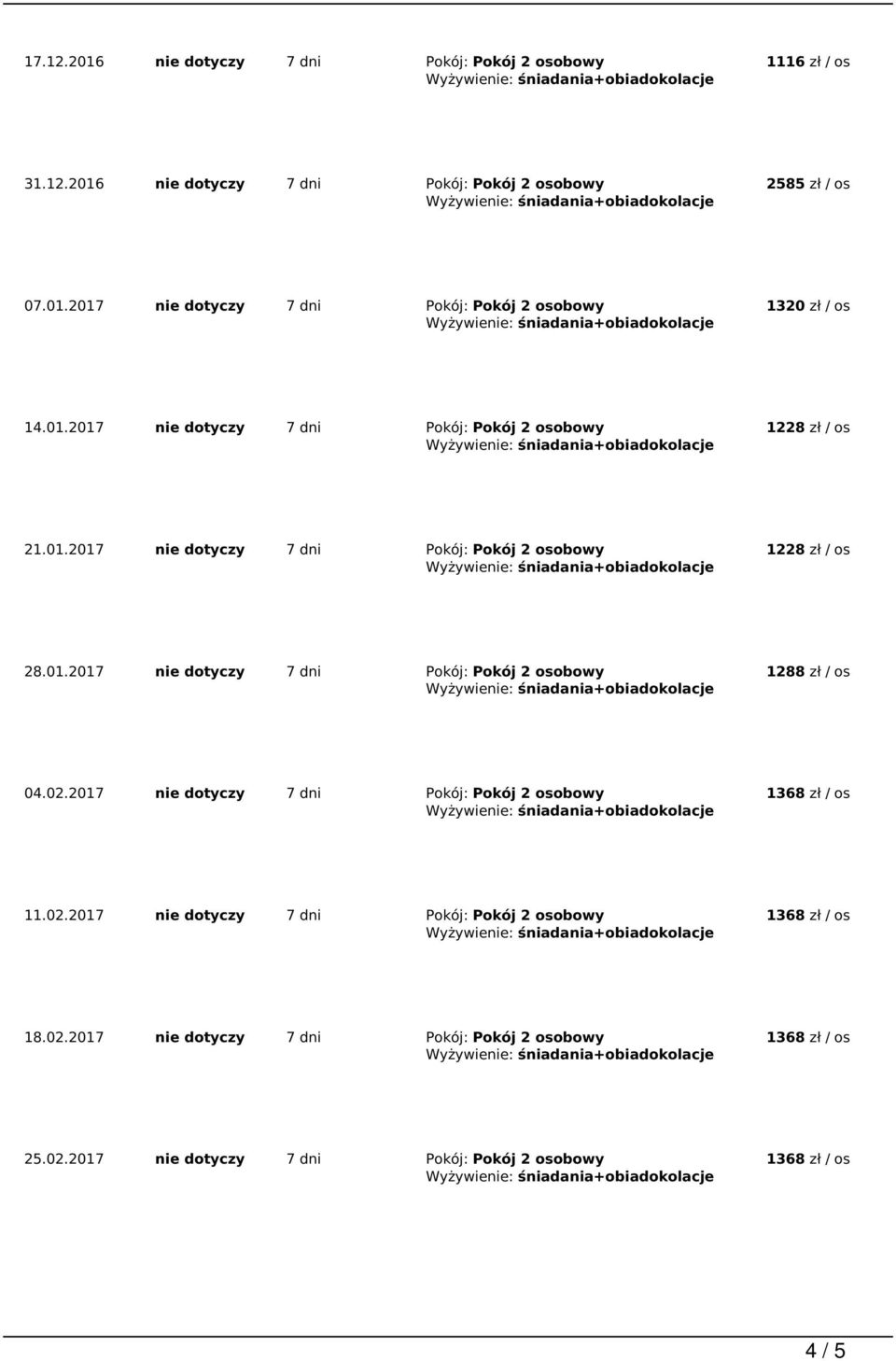 02.2017 nie dotyczy 7 dni Pokój: Pokój 2 osobowy 11.02.2017 nie dotyczy 7 dni Pokój: Pokój 2 osobowy 18.02.2017 nie dotyczy 7 dni Pokój: Pokój 2 osobowy 25.