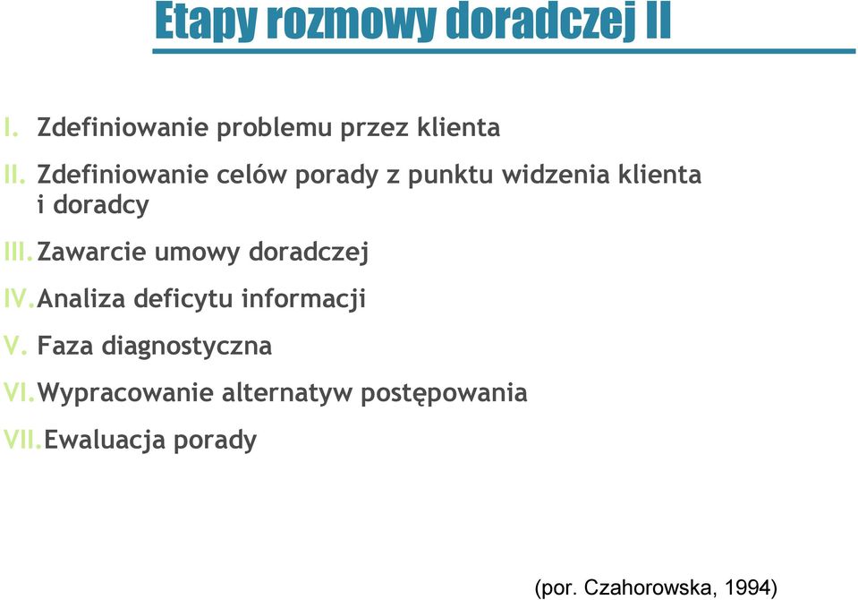 Zawarcie umowy doradczej IV.Analiza deficytu informacji V.