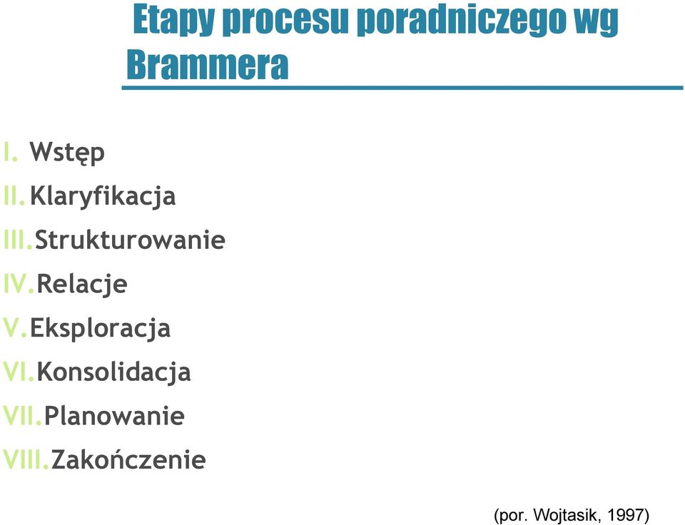 Relacje V.Eksploracja VI.Konsolidacja VII.