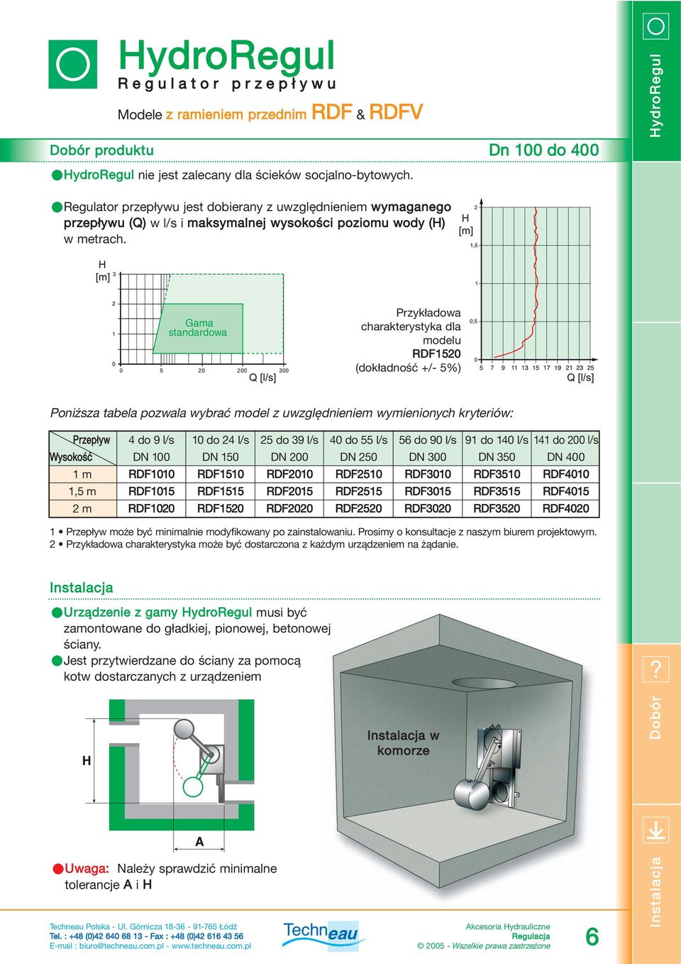 4 do 9 l/s DN 100 RDF1010 RDF1015 RDF1020 Gama standardowa 10 do 24 l/s DN RDF1510 RDF1515 RDF1520 Instalacja Urządzenie z gamy musi być zamontowane do gładkiej, pionowej, betonowej ściany.