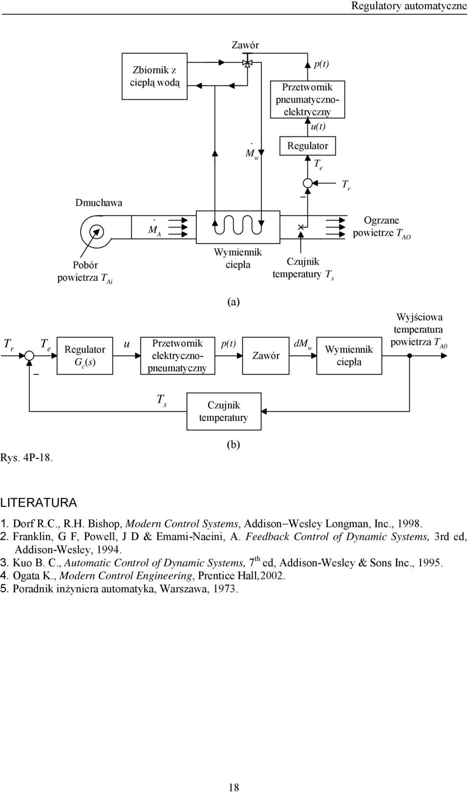 emeraura wierza A Czujni emeraury Ry. 4P-8. (b) LIERAURA. Drf R.C., R.H. Bih, Mdern Cnrl Syem, AddinWeley Lngman, Inc., 998.