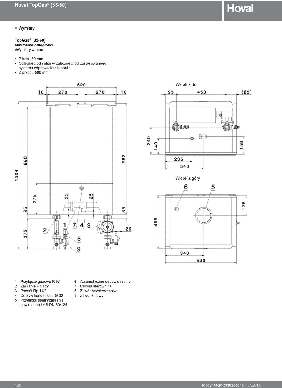 Rp 1¼ 3 Powrót Rp 1¼ 4 Odpływ kondensatu Ø 32 5 Przyłącze spalin/zasilania powietrzem LAS DN 80/125 6 Automatyczne
