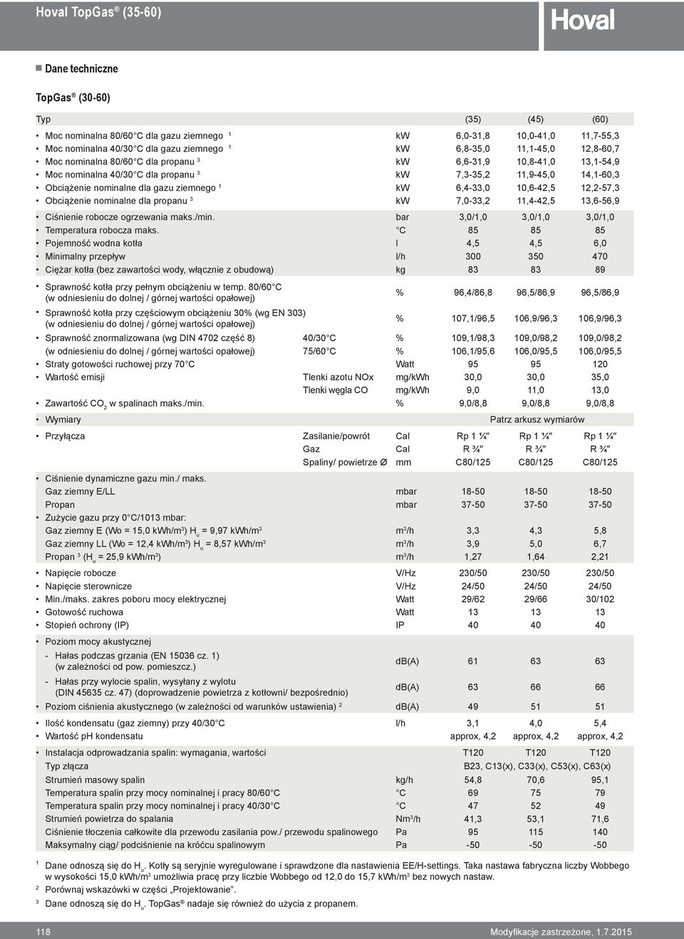 ziemnego 1 kw 6,4-33,0 10,6-42,5 12,2-57,3 Obciążenie nominalne dla propanu 3 kw 7,0-33,2 11,4-42,5 13,6-56,9 Ciśnienie robocze ogrzewania maks./min.