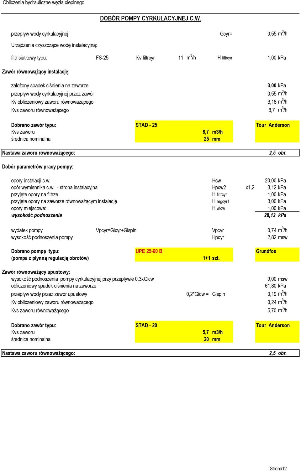 spadek ciśnienia na zaworze 3,00 kpa przepływ wody cyrkulacyjnej przez zawór 0,55 m 3 /h Kv obliczeniowy zaworu równoważącego 3,18 m 3 /h Kvs zaworu równoważącego 8,7 m 3 /h Dobrano zawór typu: STAD