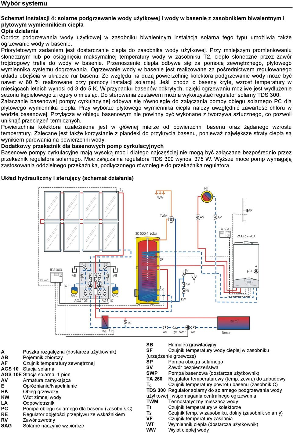 Przy mniejszym promieniowaniu słonecznym lub po osiągnięciu maksymalnej temperatury wody w zasobniku T2, ciepło słoneczne przez zawór trójdrogowy trafia do wody w basenie.