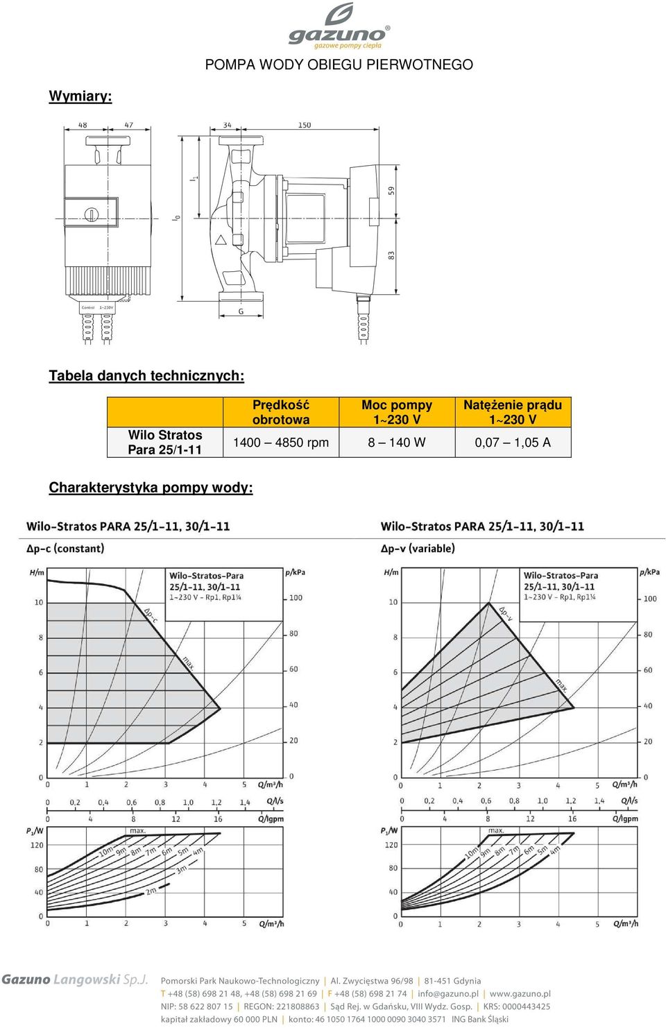 obrotowa Moc pompy 1~230 V Natężenie prądu 1~230 V