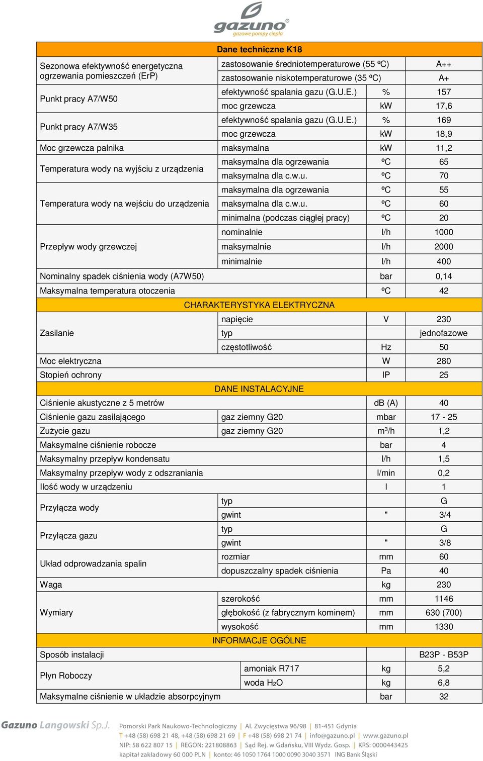 ) % 157 moc grzewcza kw 17,6 efektywność spalania gazu (G.U.E.