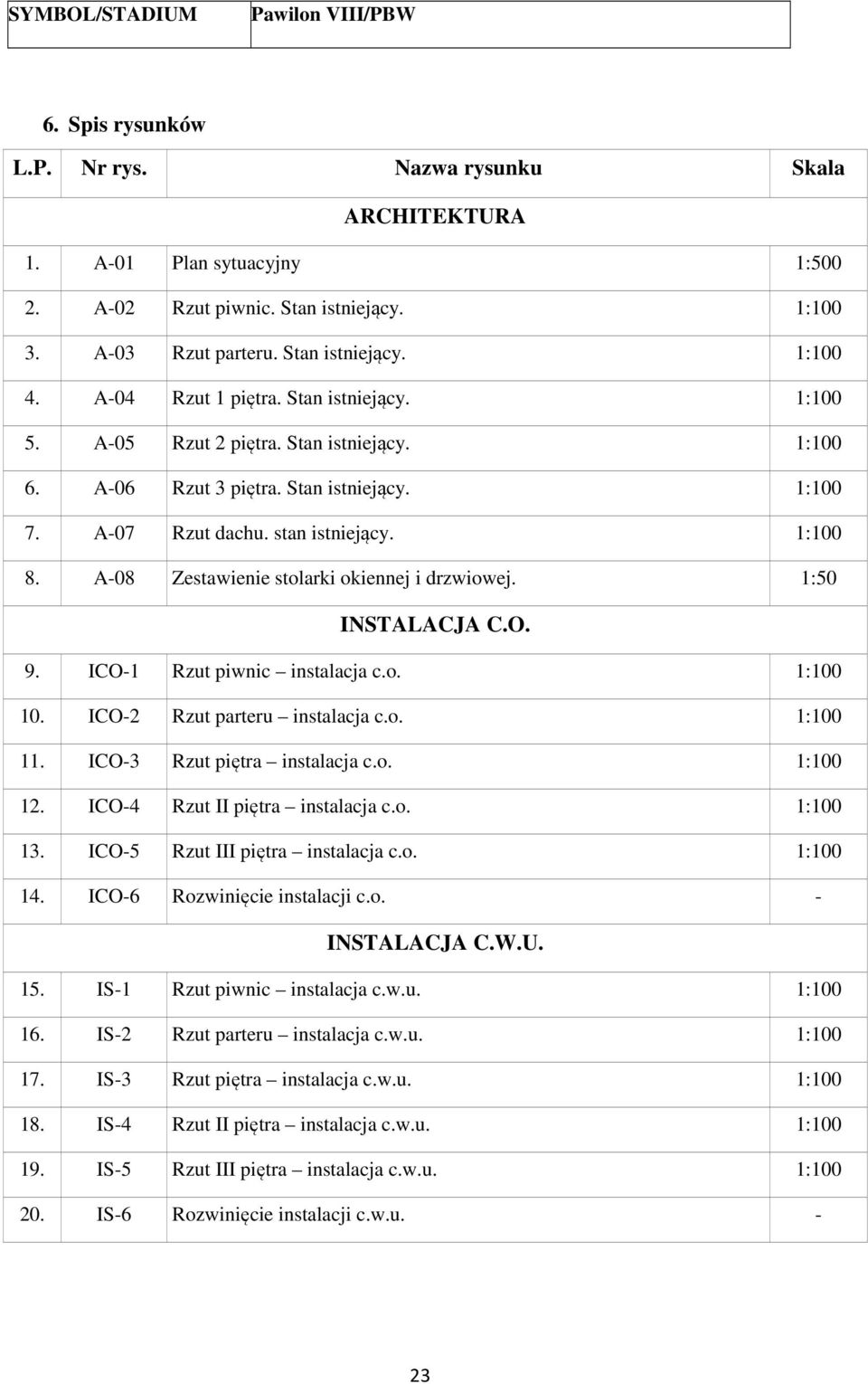 1:100 8. A-08 Zestawienie stolarki okiennej i drzwiowej. 1:50 INSTALACJA C.O. 9. ICO-1 Rzut piwnic instalacja c.o. 1:100 10. ICO-2 Rzut parteru instalacja c.o. 1:100 11.