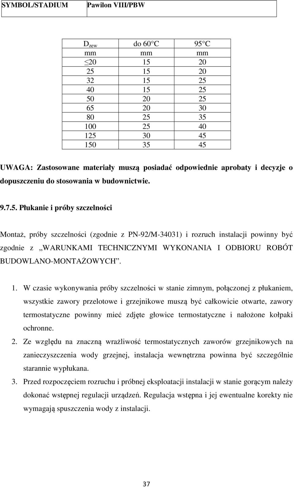 Płukanie i próby szczelności Montaż, próby szczelności (zgodnie z PN-92/M-34031) i rozruch instalacji powinny być zgodnie z WARUNKAMI TECHNICZNYMI WYKONANIA I ODBIORU ROBÓT BUDOWLANO-MONTAŻOWYCH. 1.