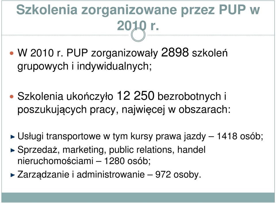 bezrobotnych i poszukujących pracy, najwięcej w obszarach: Usługi transportowe w tym kursy