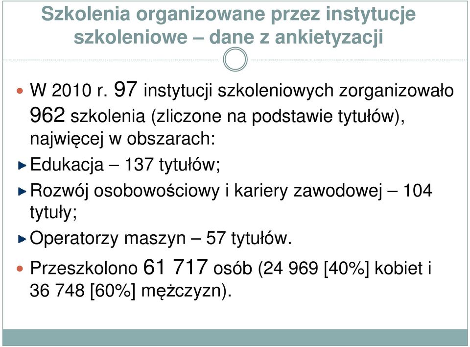 najwięcej w obszarach: Edukacja 137 tytułów; Rozwój osobowościowy i kariery zawodowej 104