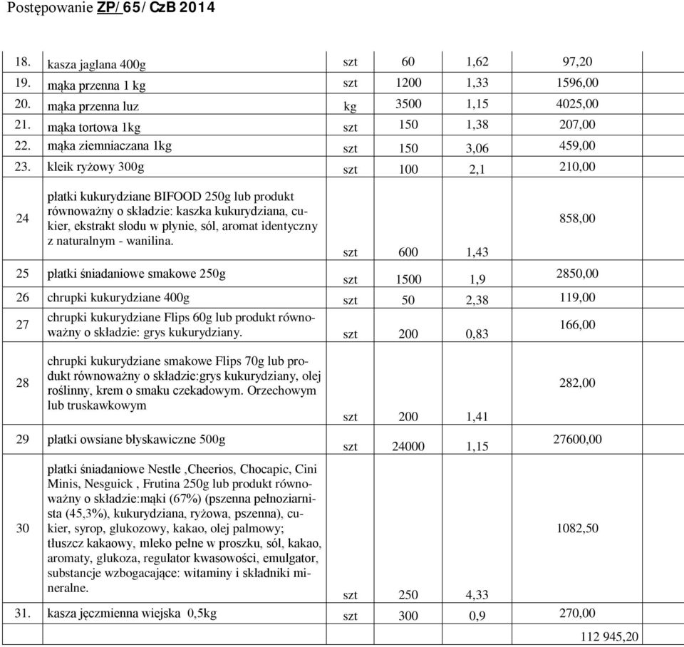 kleik ryżowy 300g szt 100 2,1 210,00 24 płatki kukurydziane BIFOOD 250g lub produkt równoważny o składzie: kaszka kukurydziana, cukier, ekstrakt słodu w płynie, sól, aromat identyczny z naturalnym -