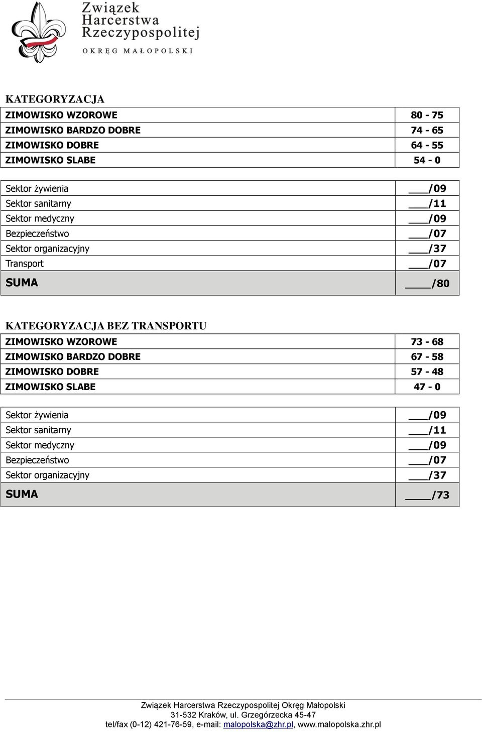 /80 KATEGORYZACJA BEZ TRANSPORTU ZIMOWISKO WZOROWE 73-68 ZIMOWISKO BARDZO DOBRE 67-58 ZIMOWISKO DOBRE 57-48 ZIMOWISKO