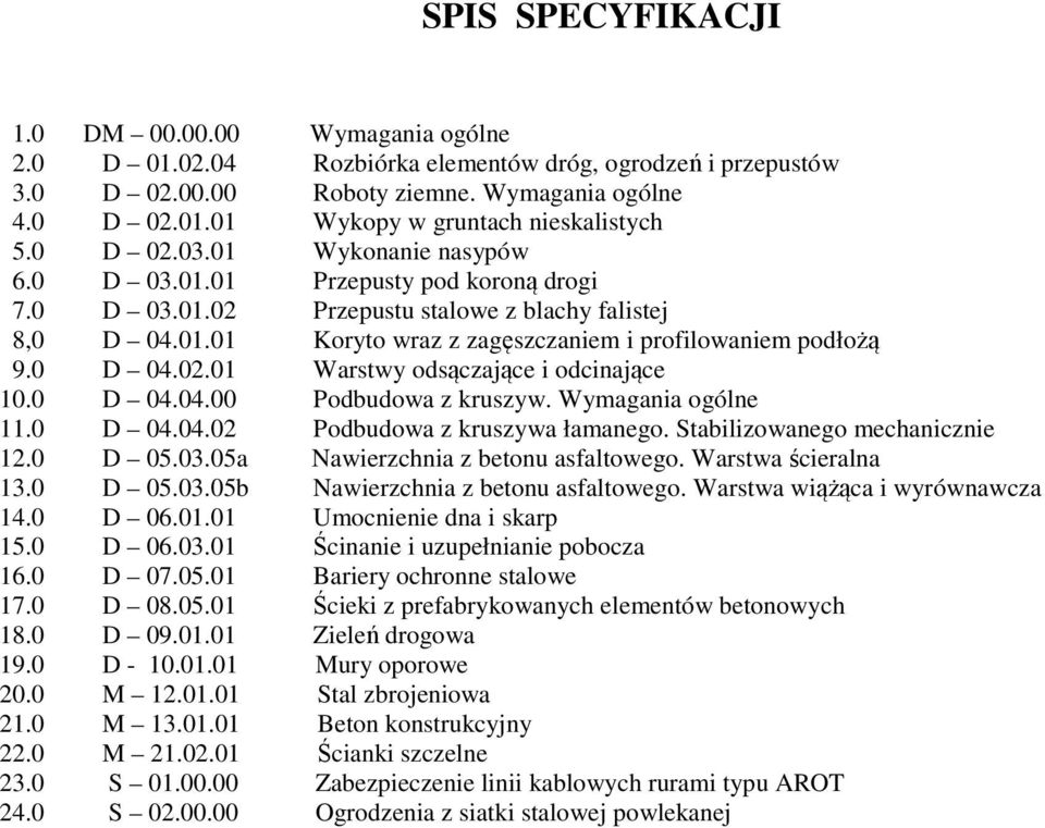 0 D 04.04.00 Podbudowa z kruszyw. Wymagania ogólne 11.0 D 04.04.02 Podbudowa z kruszywa łamanego. Stabilizowanego mechanicznie 12.0 D 05.03.05a Nawierzchnia z betonu asfaltowego. Warstwa ścieralna 13.