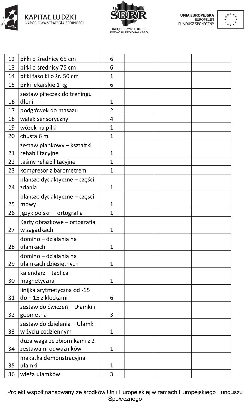 rehabilitacyjne 1 22 taśmy rehabilitacyjne 1 23 kompresor z barometrem 1 24 plansze dydaktyczne części zdania 1 25 plansze dydaktyczne części mowy 1 26 język polski ortografia 1 27 28 29 30 31 32 33