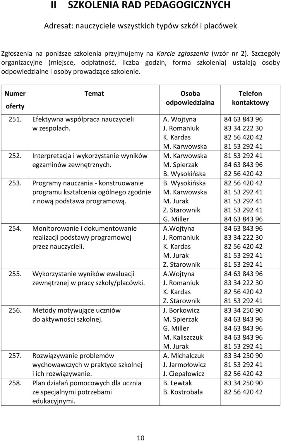 Efektywna współpraca nauczycieli w zespołach. 252. Interpretacja i wykorzystanie wyników egzaminów zewnętrznych. 253.