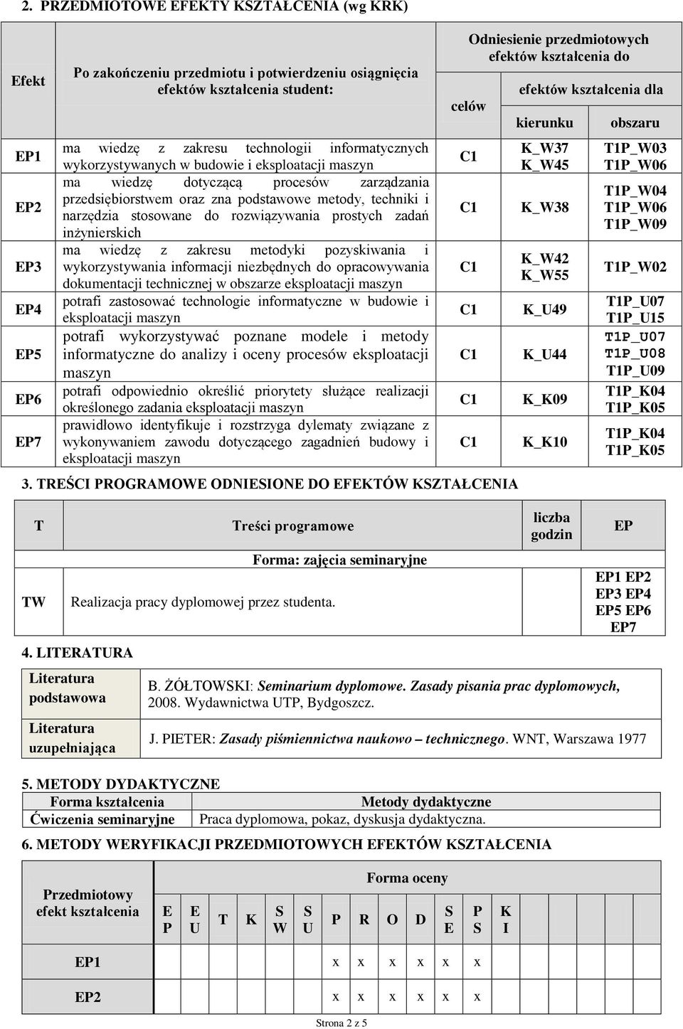 obszarze eksploatacji potrafi zastosować budowie i eksploatacji potrafi wykorzystywać metody informatyczne do analizy i oceny procesów eksploatacji potrafi odpowiednio określić priorytety służące